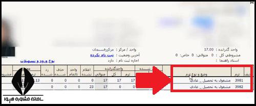 مشاهده کارنامه دانشگاه پیام نور در سامانه گلستان